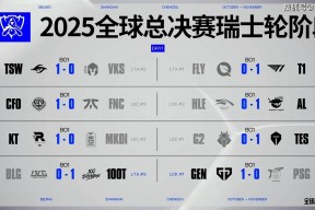 爱游戏-包含Scout连续五场比赛得分超过逆转，RNG挑战极限！的词条