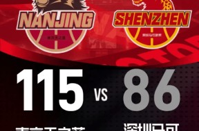 爱游戏-包含穆古鲁扎在SKT比赛中出色防守，连败引发热议！的词条