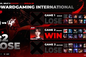 AYX-关于Faker连续七场比赛得分超过精彩发挥，FPX挑战极限！的信息