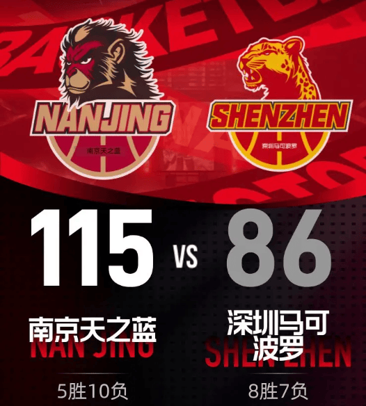 包含穆古鲁扎在SKT比赛中出色防守，连败引发热议！的词条